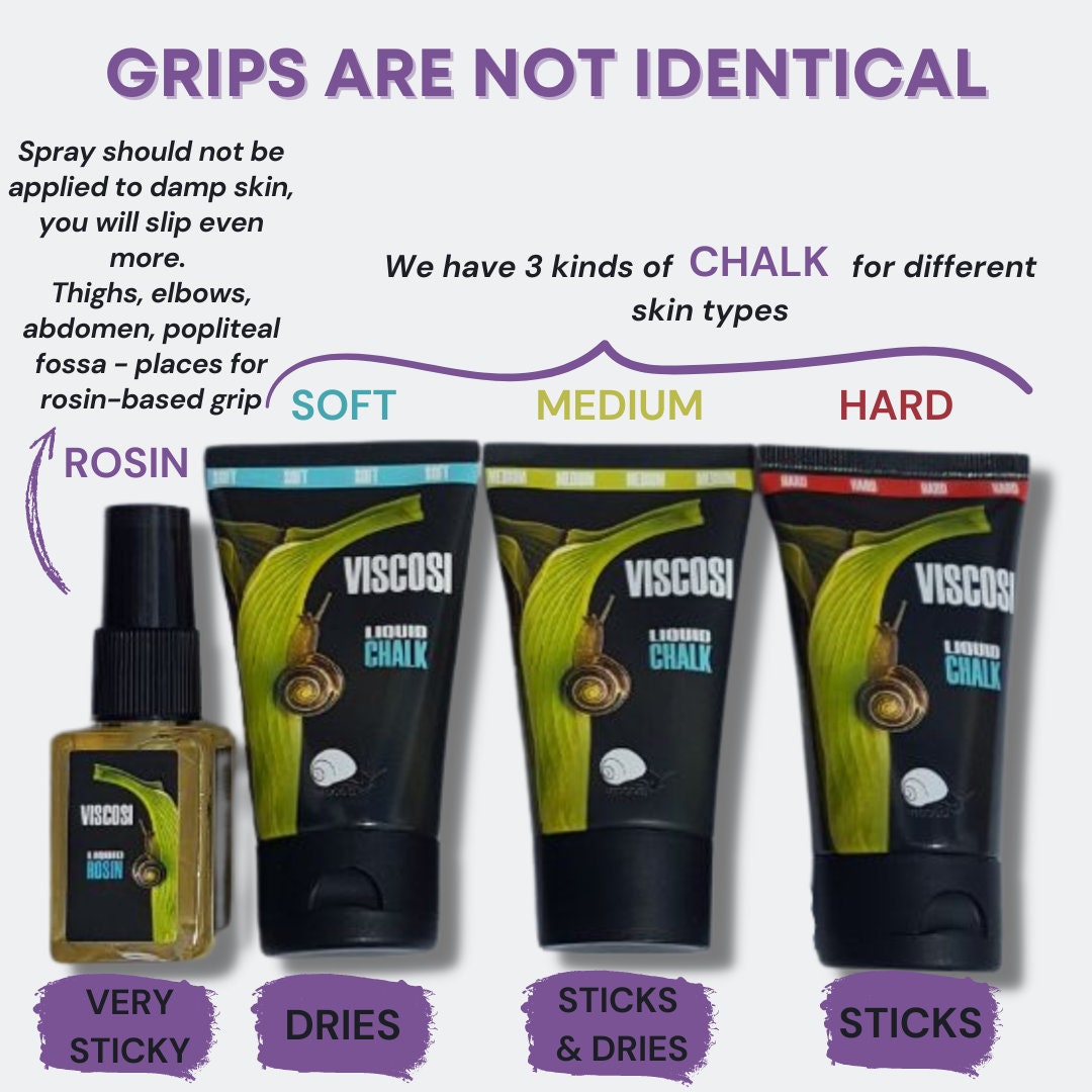 Liquid Chalk Grip + Rosin-Based Grip (Магнезія)