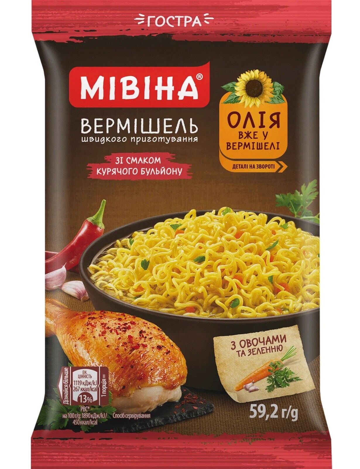 Ukrainian traditional Box (Українські сувеніри)
