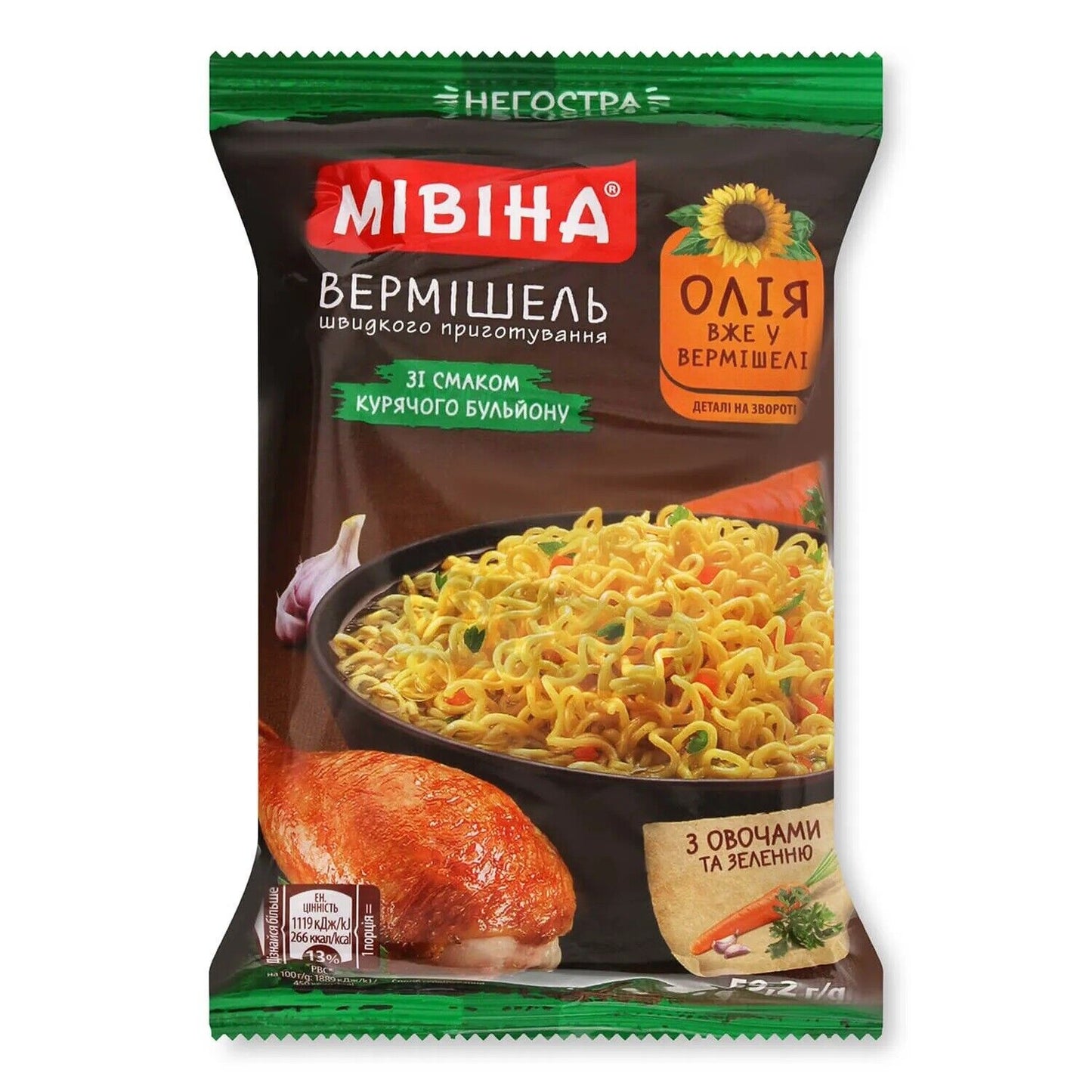 Ukrainian traditional Box (Українські сувеніри)