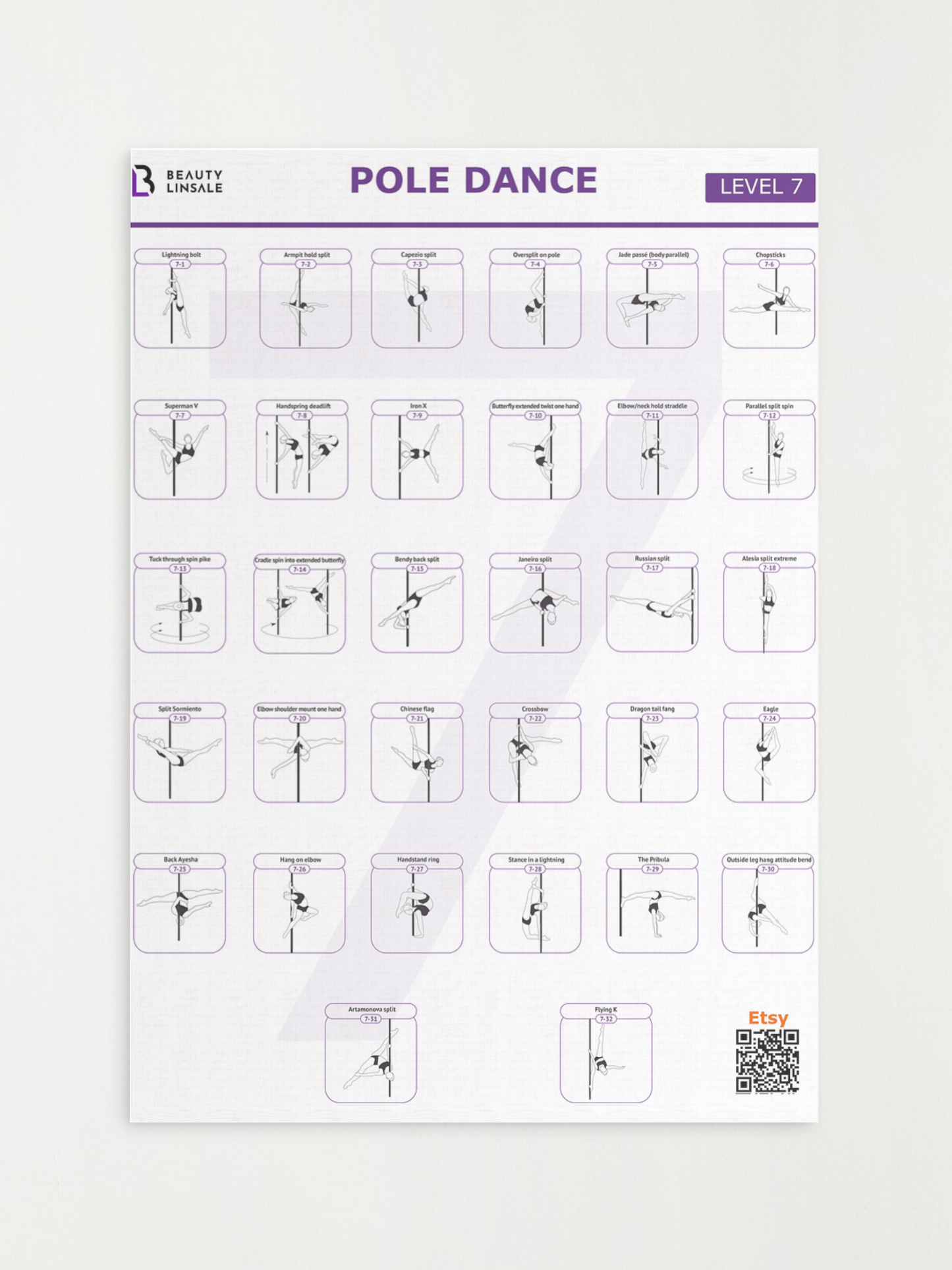 Pole Dance Poster Digital (PDF) - 7 level