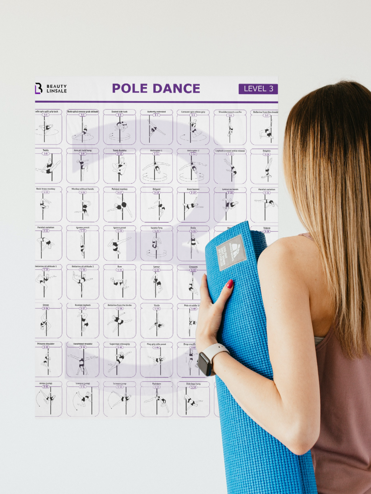 Pole Dance Poster Digital (PDF) - 3 level