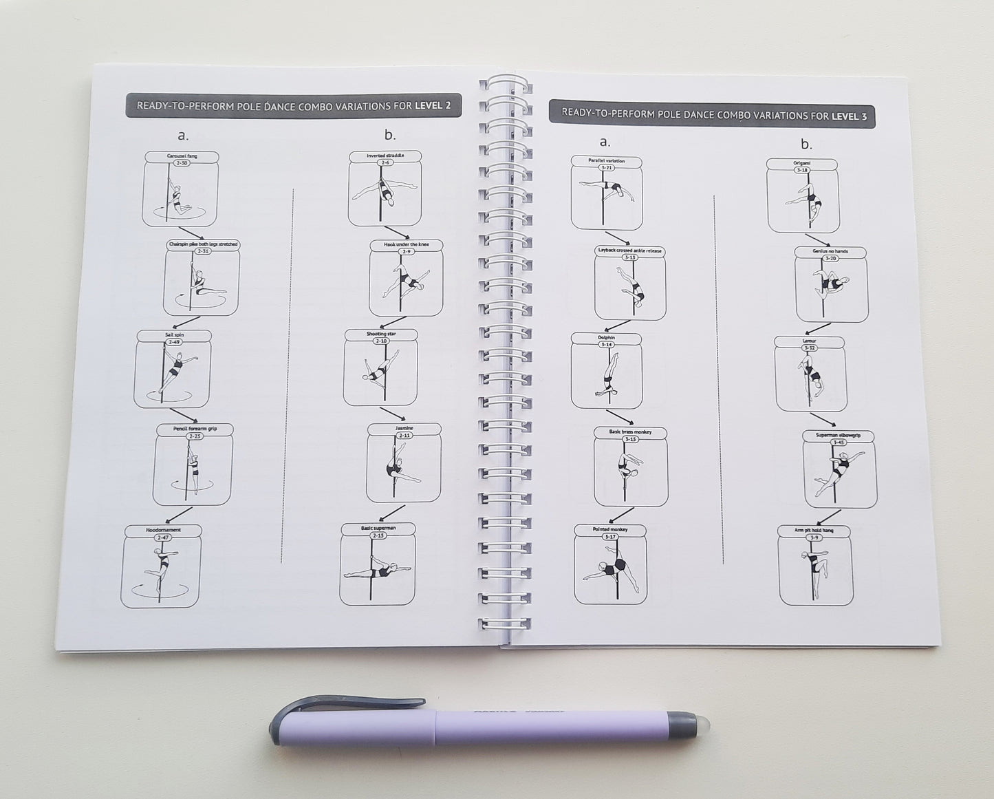 a notebook with a diagram and a pen next to it