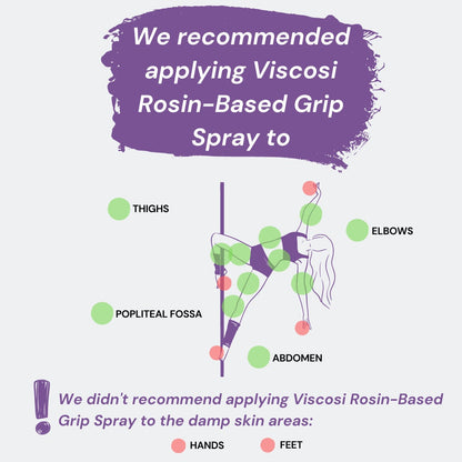 2 bottles of Body Grip Spray (rosin based) Pole dance   (Магнезія)