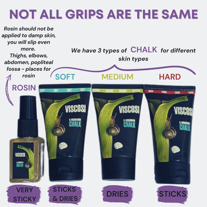 2 bottles of Body Grip Spray (rosin based) Pole dance   (Магнезія)