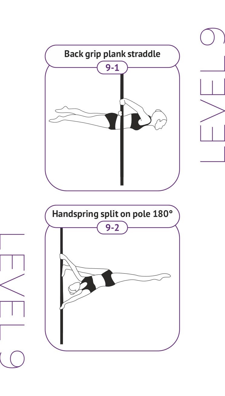 Pole Dance Catalog for mobile & Kindle - ALL 10 LEVELS (*.pdf, *.Kindle format)