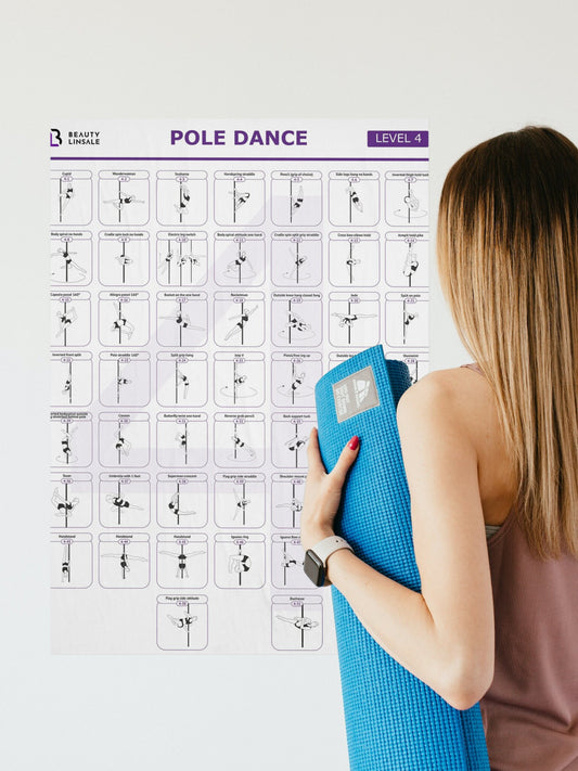 Pole Dance Poster Digital (PDF) - 4 level
